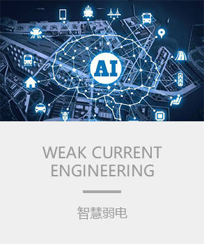 智能樓宇，樓宇自控系統(tǒng)