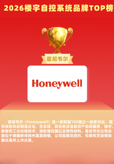 2026樓宇自控十大品牌(圖2) 2.jpg