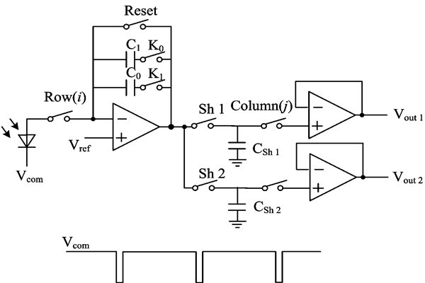 水浸探測器怎樣更好地讀出電路？