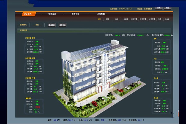 智能樓宇控制系統(tǒng)的工程難點分析！