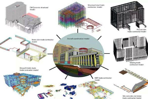 樓宇智能化系統(tǒng)提升了樓宇整體安全性！