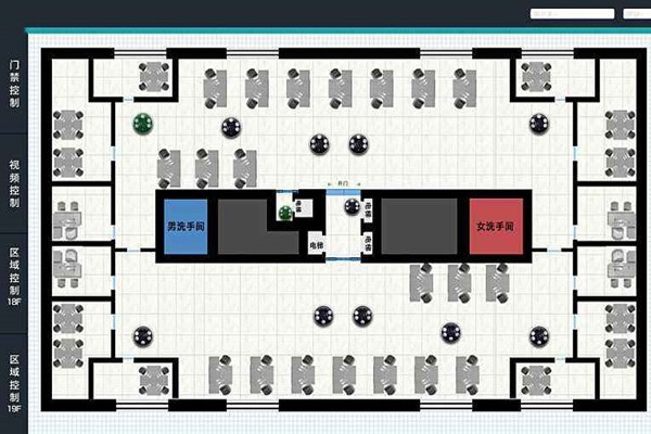 我國樓宇自動化系統(tǒng)的未來展望！