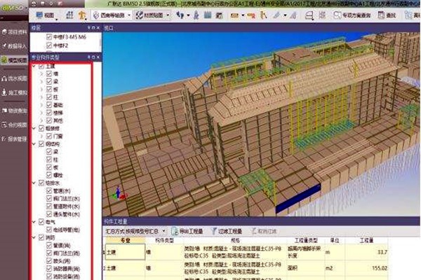 智能樓宇控制系統(tǒng)運維的核心在哪里？