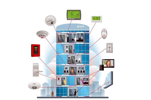 當前樓宇自動化系統(tǒng)工程設計中的不足之處！