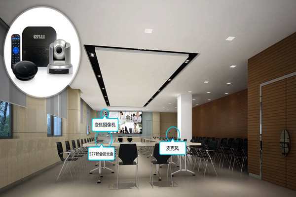 樓宇自動化系統(tǒng)有三個安防子系統(tǒng)！