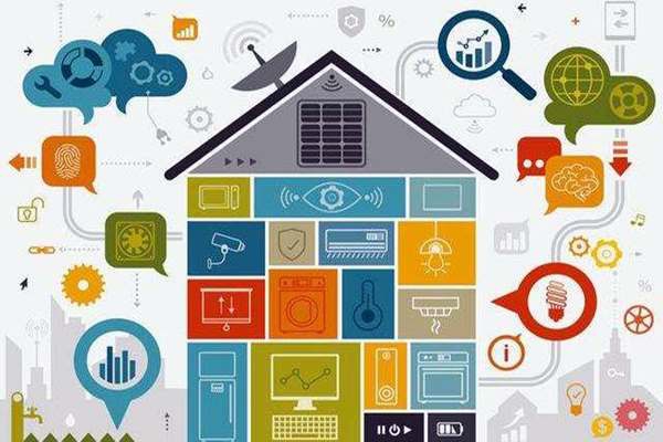 什么是樓宇智能化工程技術(shù)？