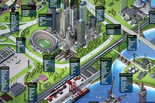 三水樓宇自動化系統(tǒng)的革新！