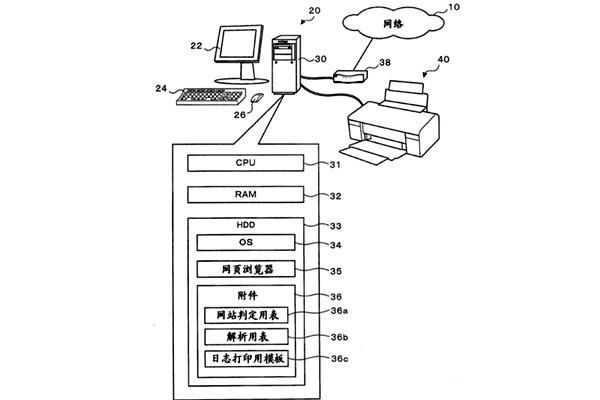 樓宇控制系統(tǒng)遠程處理機的智能化研究！