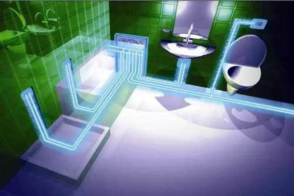 樓宇智能化系統(tǒng)對于給排水的控制！