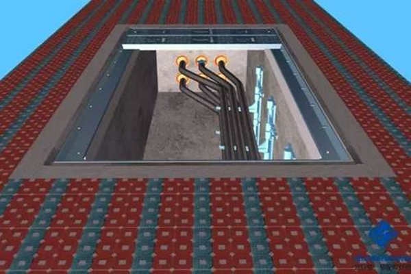 樓宇自控系統電纜的安裝鋪設！