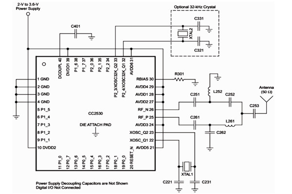 樓宇自控系統(tǒng)數(shù)據(jù)采集模塊的實現(xiàn) 樓宇自控系統(tǒng)數(shù)據(jù)采集模塊的實現(xiàn)