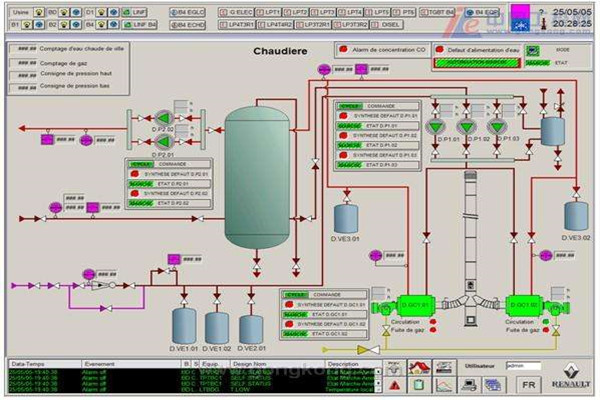 樓宇智能化的電源線、信號(hào)線安裝規(guī)劃