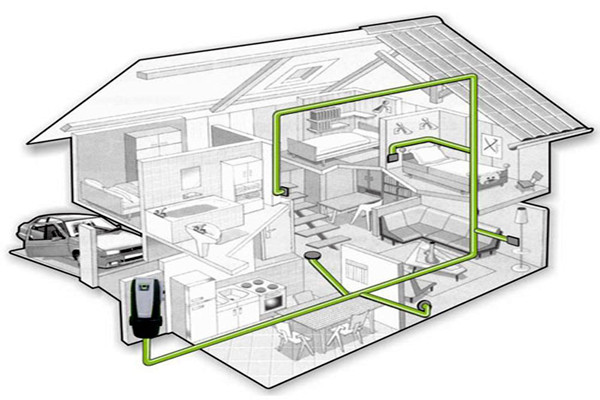 中央吸塵系統(tǒng)的集成化特點(diǎn)！