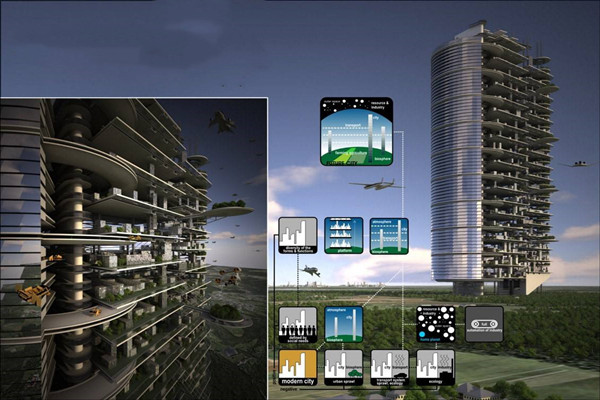 什么是樓宇智能化？如何優(yōu)化？