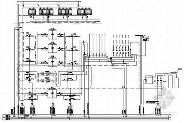 智能樓宇自控系統(tǒng)集成目標(biāo)的確定！