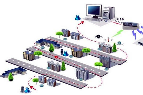 在線還是離線？電子巡更系統(tǒng)的分類！