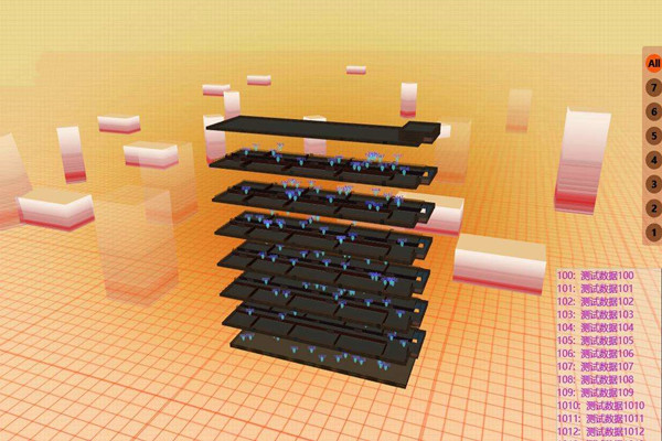 樓宇自控施工項(xiàng)目的有機(jī)整合！