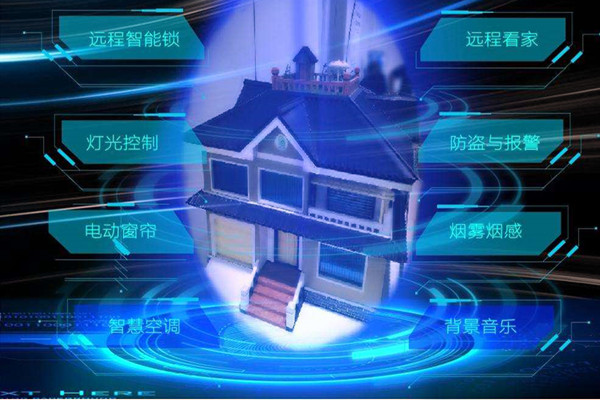 智能樓宇自控系統(tǒng)工程施工的三大要素！