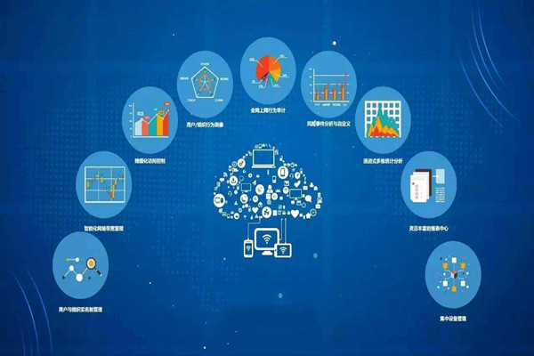樓宇自動(dòng)化過(guò)程中的網(wǎng)絡(luò)部署劃分！