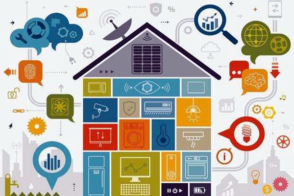 你真的吃透了樓宇自動(dòng)化嗎？