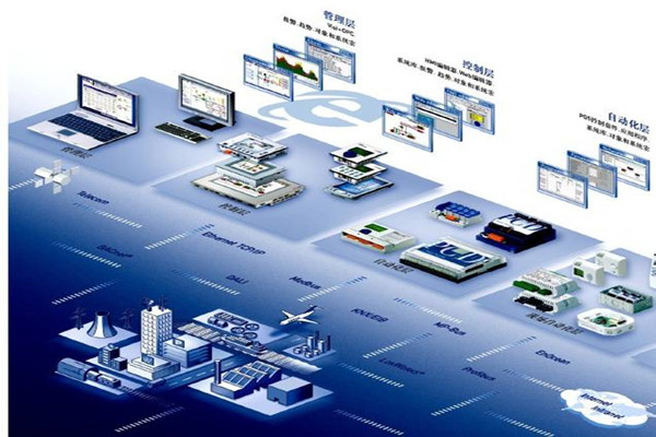 你不知道的樓宇自動(dòng)化系統(tǒng)！(圖1)