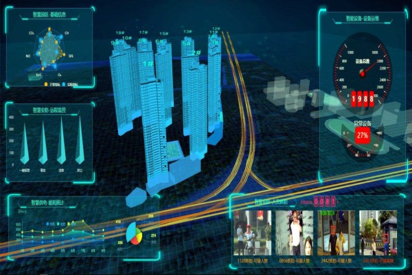 創(chuàng)新樓宇自控系統(tǒng)學習考核方式和能力評價！(圖1)