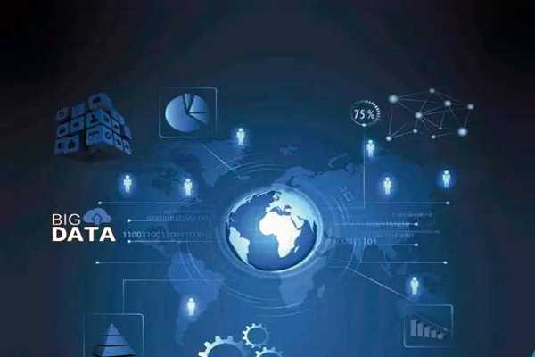 樓宇自控系統(tǒng)如何管理數(shù)據(jù)信息？(圖1)