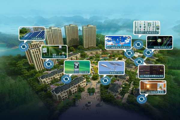 樓宇自控系統(tǒng)初始密鑰的分配！(圖1)