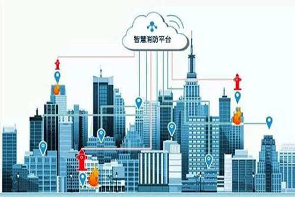 樓宇智能化系統(tǒng)的消防作用杠杠滴！(圖1)