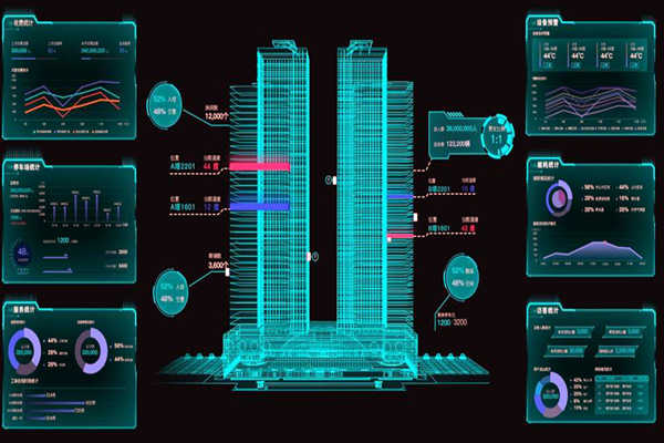 樓宇控制系統(tǒng)遠程信息交互技術(shù)的應(yīng)用！(圖1)