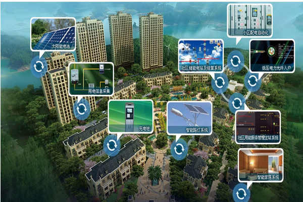 智能樓宇招投標階段合同管理事項！(圖1)