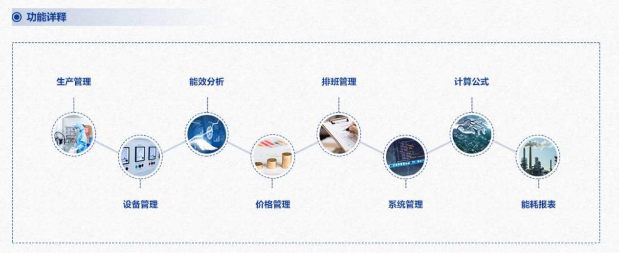 重點用能單位能耗在線監(jiān)測系統(tǒng)解決方案！(圖3)