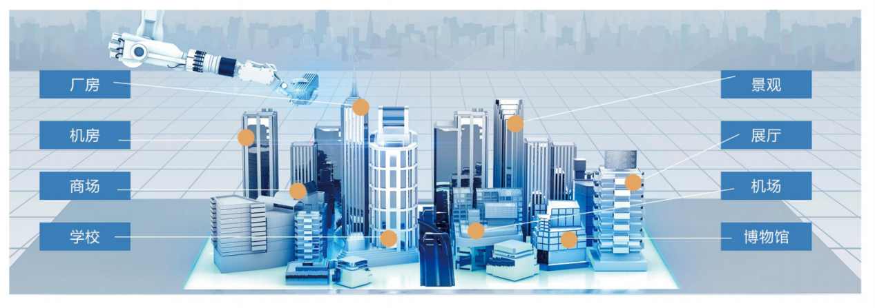 智能照明系統(tǒng)解決方案！(圖3)